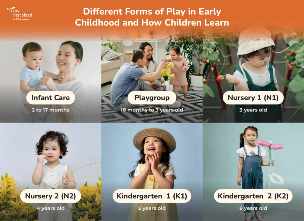Preschool Age Group in Singapore